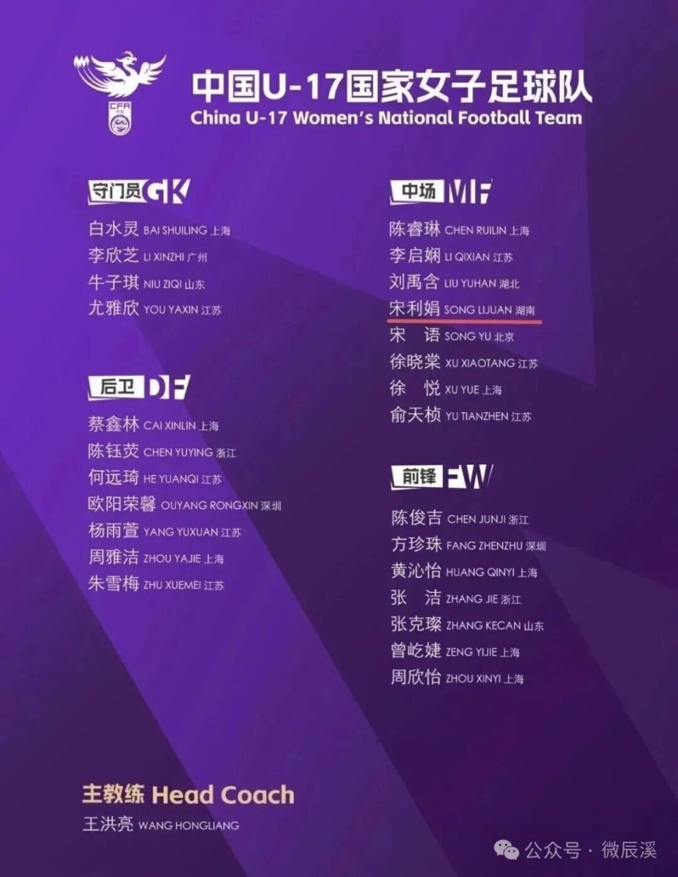 img, 员宋利娟成, 年全国锦标 img, 员宋利娟成, 年全国锦标