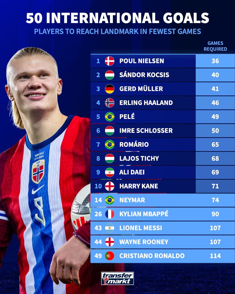 埃尔林, 保尔 埃尔林, 保尔